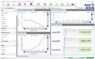 Embedded Software MPT-02 tecSaaS